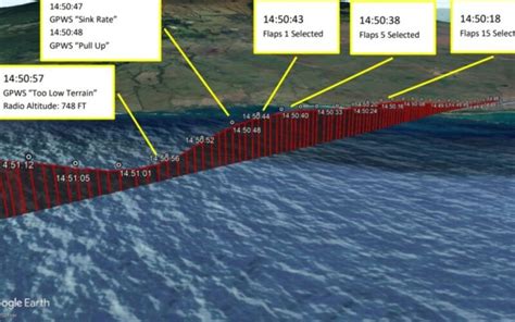 boeing 777 struggle to maintain altitude|NTSB: United B777 lost altitude due to miscommunication .